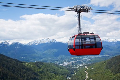 Banner whistler